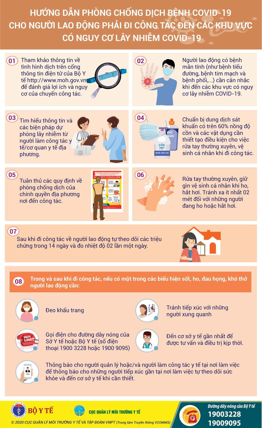 Cập nhật tình hình virus corona ở Việt Nam tối 24/4: Thêm 2 ca nhiễm mới từ nước ngoài trở về, 1 bệnh nhân khỏi bệnh trong hôm nay - Ảnh 5. Cập nhật tình hình virus corona ở Việt Nam tối 24/4: Thêm 2 ca nhiễm mới từ nước ngoài trở về, 1 bệnh nhân khỏi bệnh trong hôm nay - Ảnh 5.