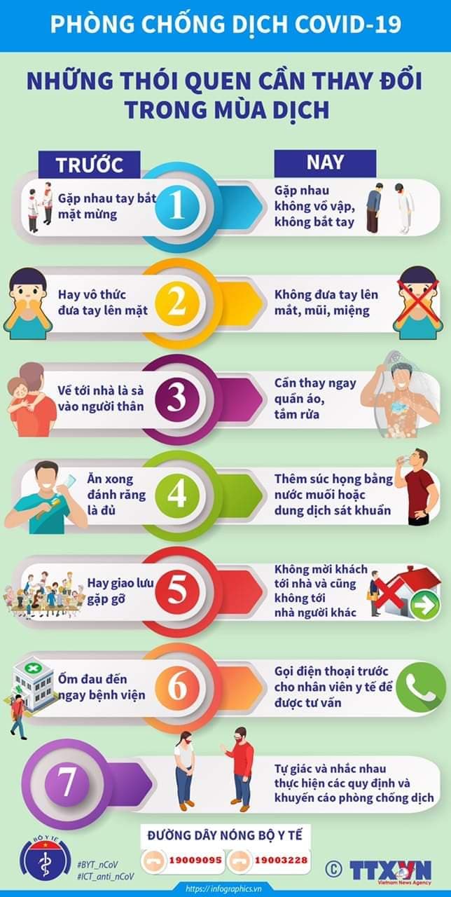 Cập nhật tình hình virus corona ở Việt Nam tối 25/4: Không có ca nhiễm mới nào, thêm 5 bệnh nhân được công bố khỏi bệnh hôm nay - Ảnh 4. Cập nhật tình hình virus corona ở Việt Nam tối 25/4: Không có ca nhiễm mới nào, thêm 5 bệnh nhân được công bố khỏi bệnh hôm nay - Ảnh 4.
