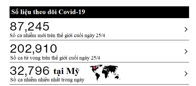 Tính cả người có biểu hiện nhưng âm tính với virus, Bỉ có tỉ lệ tử vong vì Covid-19 cao nhất thế giới - Ảnh 3. Tính cả người có biểu hiện nhưng âm tính với virus, Bỉ có tỉ lệ tử vong vì Covid-19 cao nhất thế giới - Ảnh 3.
