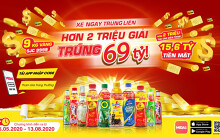 Tân Hiệp Phát thực hiện chương trình khuyến mãi 'khủng' với giải thưởng lên đến 69 tỉ đồng