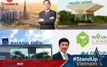Các doanh nghiệp bất động sản đang sở hữu bao nhiêu tiền để bước qua mùa dịch Covid-19?