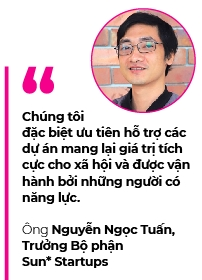 Gọi vốn cộng đồng đầu tiên bằng Coupon tại Việt Nam - Ảnh 2. Gọi vốn cộng đồng đầu tiên bằng Coupon tại Việt Nam - Ảnh 2.