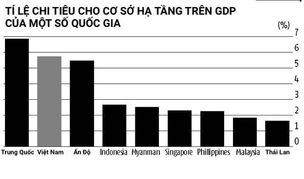 TP HCM sẽ ngập lụt nghiêm trọng vào năm 2050, thiệt hại hàng nghìn tỉ USD - Ảnh 2. TP HCM sẽ ngập lụt nghiêm trọng vào năm 2050, thiệt hại hàng nghìn tỉ USD - Ảnh 2.