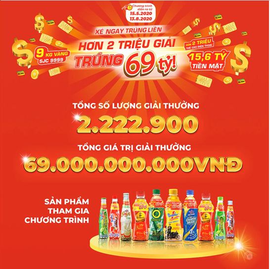 Chỉ sau 12h đầu tiên kích hoạt, 10.000 người dùng ứng dụng MEGA1 đã trúng thưởng - Ảnh 1. Chỉ sau 12h đầu tiên kích hoạt, 10.000 người dùng ứng dụng MEGA1 đã trúng thưởng - Ảnh 1.