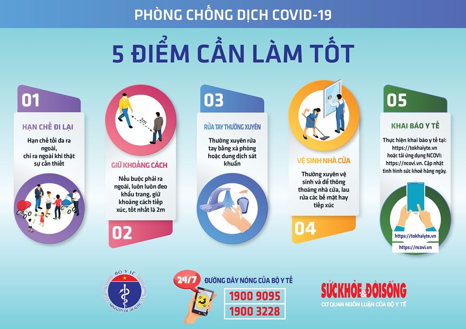 Cập nhật tình hình virus corona ở Việt Nam tối 2/5: tròn 16 ngày không có ca lây nhiễm chéo mới - Ảnh 1. Cập nhật tình hình virus corona ở Việt Nam tối 2/5: tròn 16 ngày không có ca lây nhiễm chéo mới - Ảnh 1.