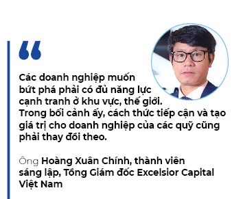 Thời cơ của vốn tư nhân - Ảnh 3. Thời cơ của vốn tư nhân - Ảnh 3.
