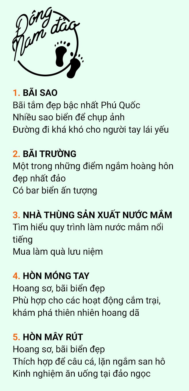 Thiên đường nghỉ dưỡng hạng sang ở đảo ngọc Phú Quốc - Ảnh 16. Thiên đường nghỉ dưỡng hạng sang ở đảo ngọc Phú Quốc - Ảnh 16.