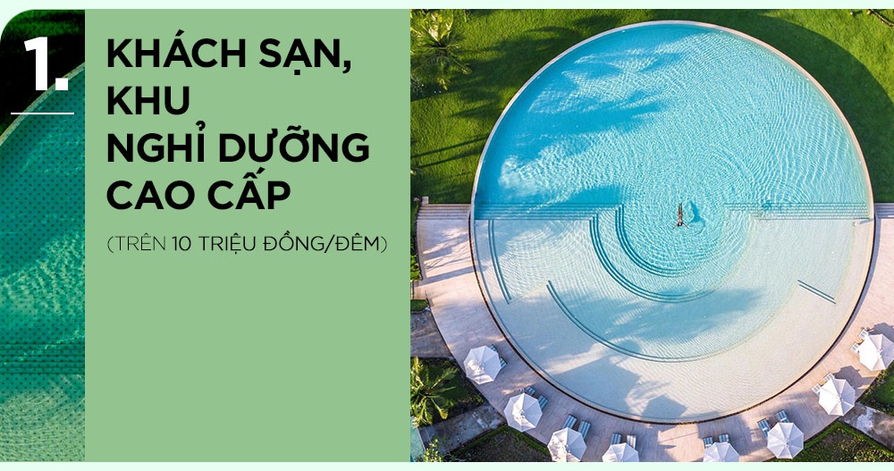 Thiên đường nghỉ dưỡng hạng sang ở đảo ngọc Phú Quốc - Ảnh 5. Thiên đường nghỉ dưỡng hạng sang ở đảo ngọc Phú Quốc - Ảnh 5.