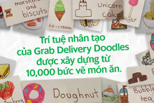 Bắt tay với Google, Grab giúp trẻ con cũng có thể tự đặt đồ ăn online dễ dàng