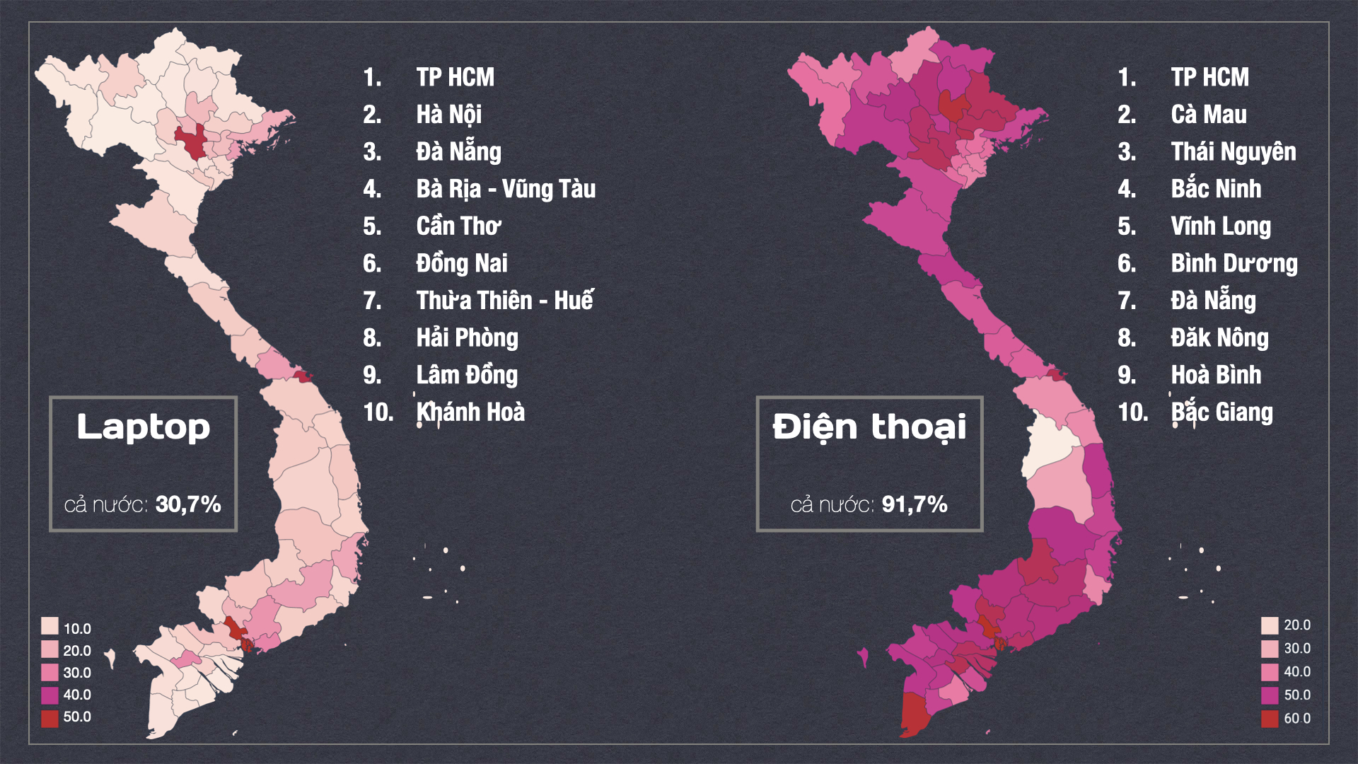 TP HCM rớt top 10 nơi có tỉ lệ sử dụng ô tô nhiều nhất cả nước - Ảnh 2. TP HCM rớt top 10 nơi có tỉ lệ sử dụng ô tô nhiều nhất cả nước - Ảnh 2.