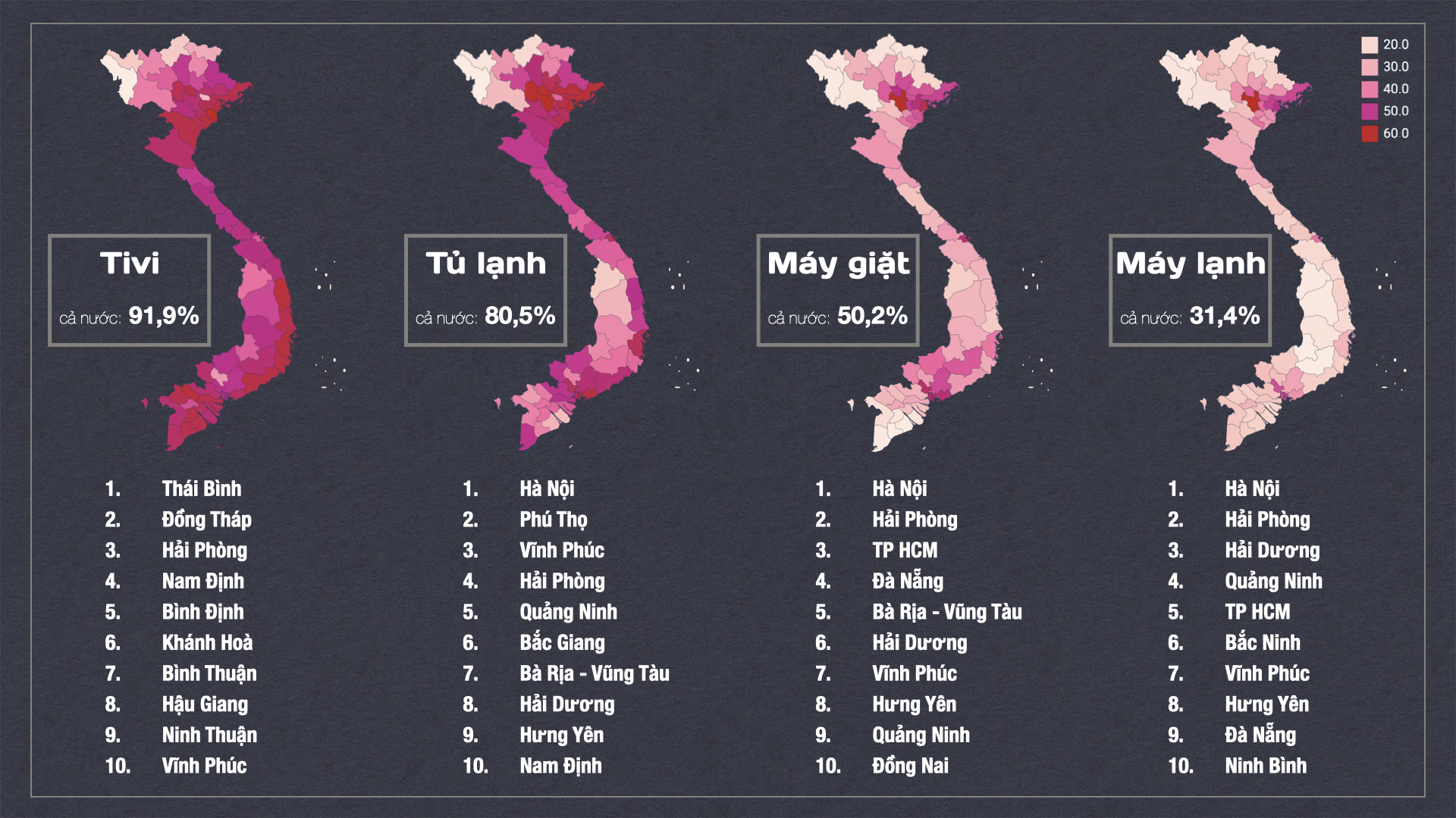 TP HCM rớt top 10 nơi có tỉ lệ sử dụng ô tô nhiều nhất cả nước - Ảnh 1. TP HCM rớt top 10 nơi có tỉ lệ sử dụng ô tô nhiều nhất cả nước - Ảnh 1.