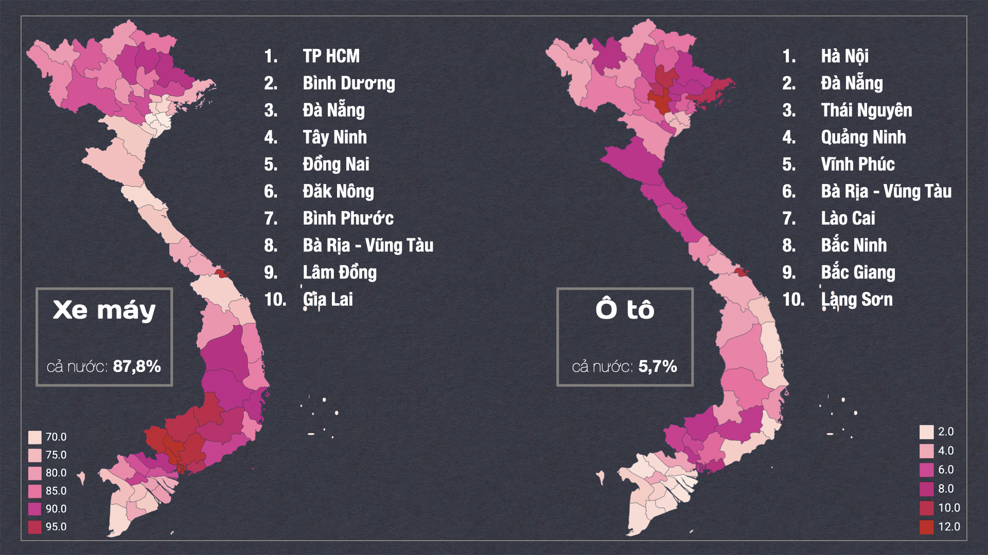 TP HCM rớt top 10 nơi có tỉ lệ sử dụng ô tô nhiều nhất cả nước - Ảnh 3. TP HCM rớt top 10 nơi có tỉ lệ sử dụng ô tô nhiều nhất cả nước - Ảnh 3.