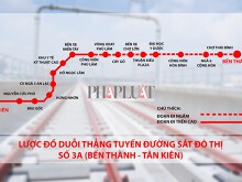 Vai trò của 2 tuyến metro sắp được triển khai ở TP HCM