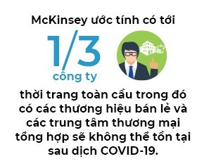 Chuỗi cung ứng thời trang thế giới vỡ vụn vì Covid-19 - Ảnh 2. Chuỗi cung ứng thời trang thế giới vỡ vụn vì Covid-19 - Ảnh 2.