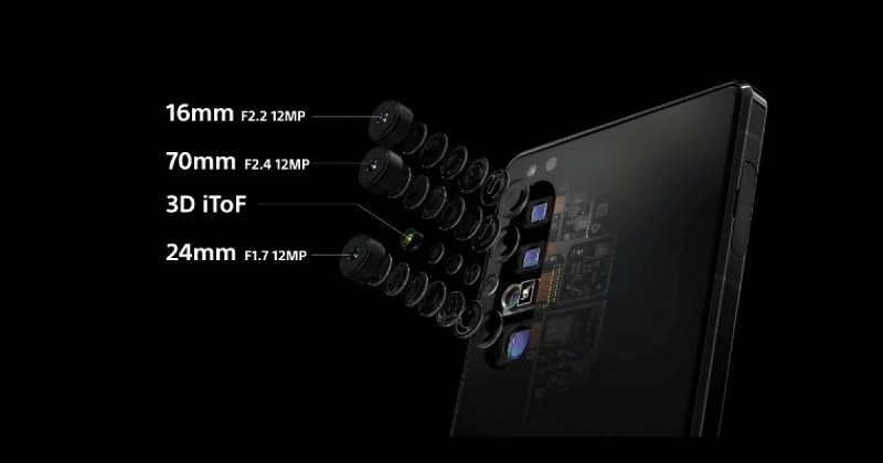 Mẫu điện thoại 5G mạnh nhất của Sony chính thức ra mắt tháng 7, giá 1200 USD - Ảnh 2. Mẫu điện thoại 5G mạnh nhất của Sony chính thức ra mắt tháng 7, giá 1200 USD - Ảnh 2.