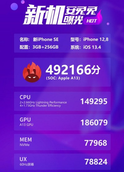 AnTuTu giải thích việc iPhone SE 2020 'bị' hạ xung nhịp để máy mát hơn và tiết kiệm pin hơn - Ảnh 1.