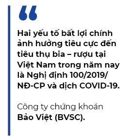Muôn nẻo thua lỗ của doanh nghiệp trong quý I/2020 - Ảnh 3. Muôn nẻo thua lỗ của doanh nghiệp trong quý I/2020 - Ảnh 3.