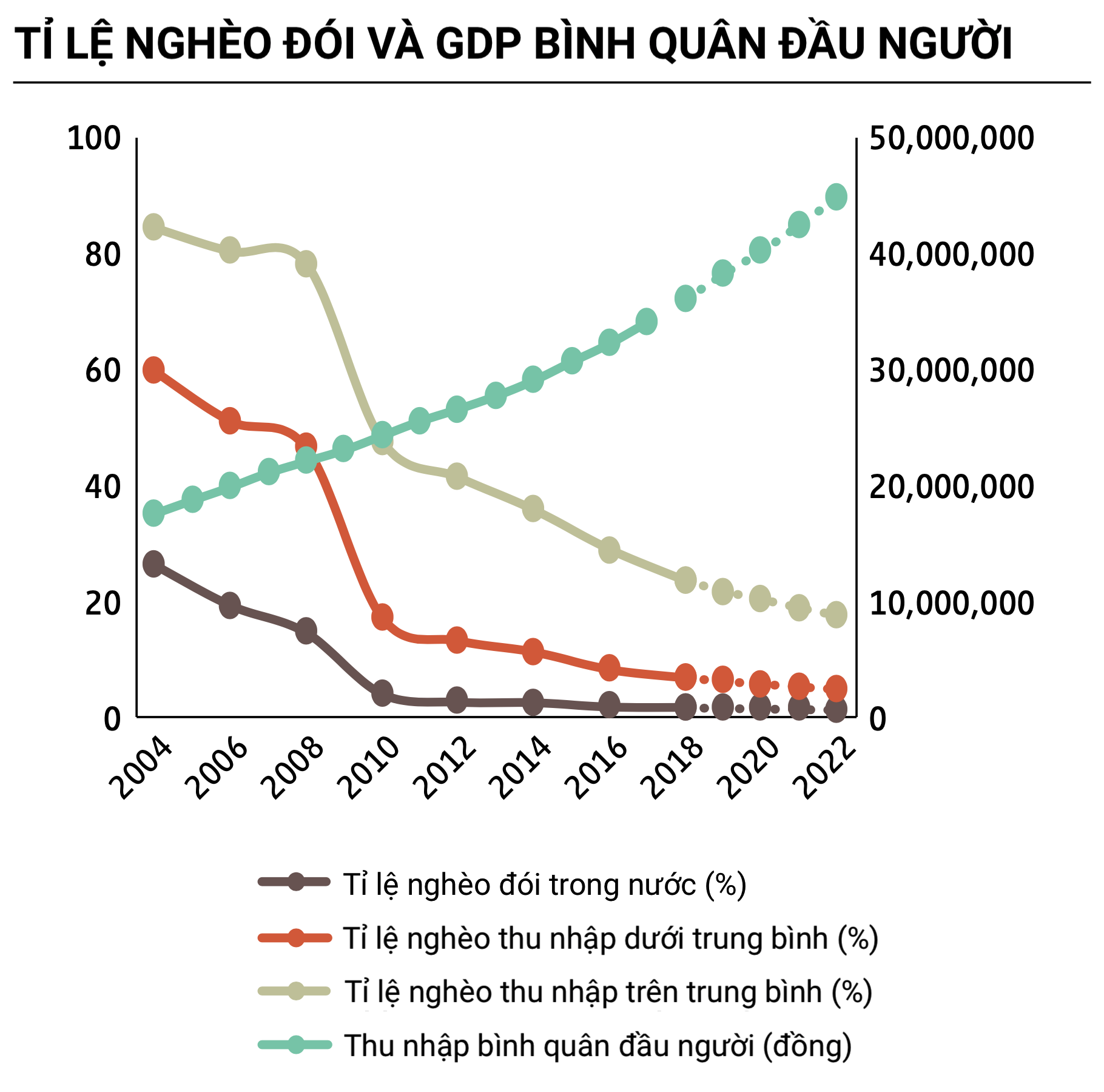 GDP Việt Nam tăng 4,9% trong năm nay vì đại dịch Covid-19 - Ảnh 3. GDP Việt Nam tăng 4,9% trong năm nay vì đại dịch Covid-19 - Ảnh 3.