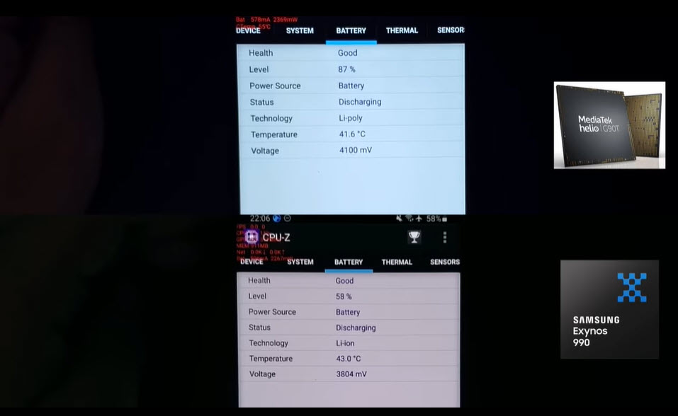 Bất ngờ khi Samsung Galaxy S20+ chạy Exynos kém ổn định trong bài test game với Xiaomi Redmi Note 8 Pro - Ảnh 4.