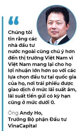 Thế giới tung 6.000 tỉ USD, vốn FII chờ trước cửa Việt Nam - Ảnh 3. Thế giới tung 6.000 tỉ USD, vốn FII chờ trước cửa Việt Nam - Ảnh 3.