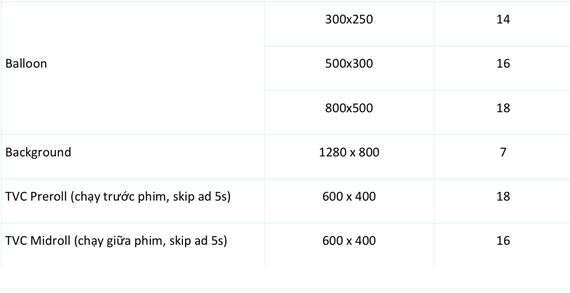 Website phim lậu lớn nhất Việt Nam chính thức bị chặn, thời của xem chùa đã hết? - Ảnh 4. Website phim lậu lớn nhất Việt Nam chính thức bị chặn, thời của xem chùa đã hết? - Ảnh 4.
