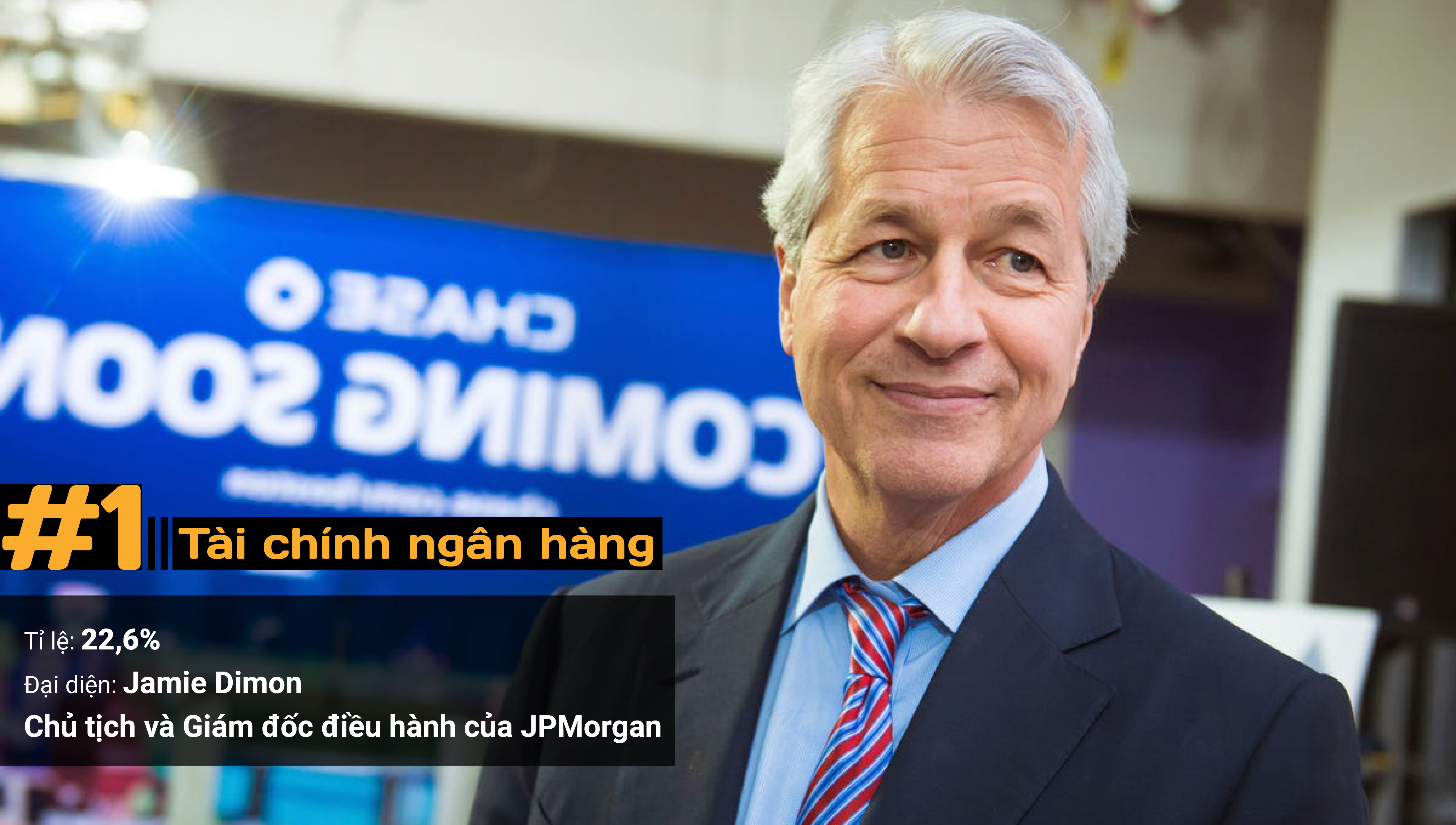 Muốn làm giàu nhanh nhất, đây là 10 ngành đáng chú ý - Ảnh 10. Muốn làm giàu nhanh nhất, đây là 10 ngành đáng chú ý - Ảnh 10.