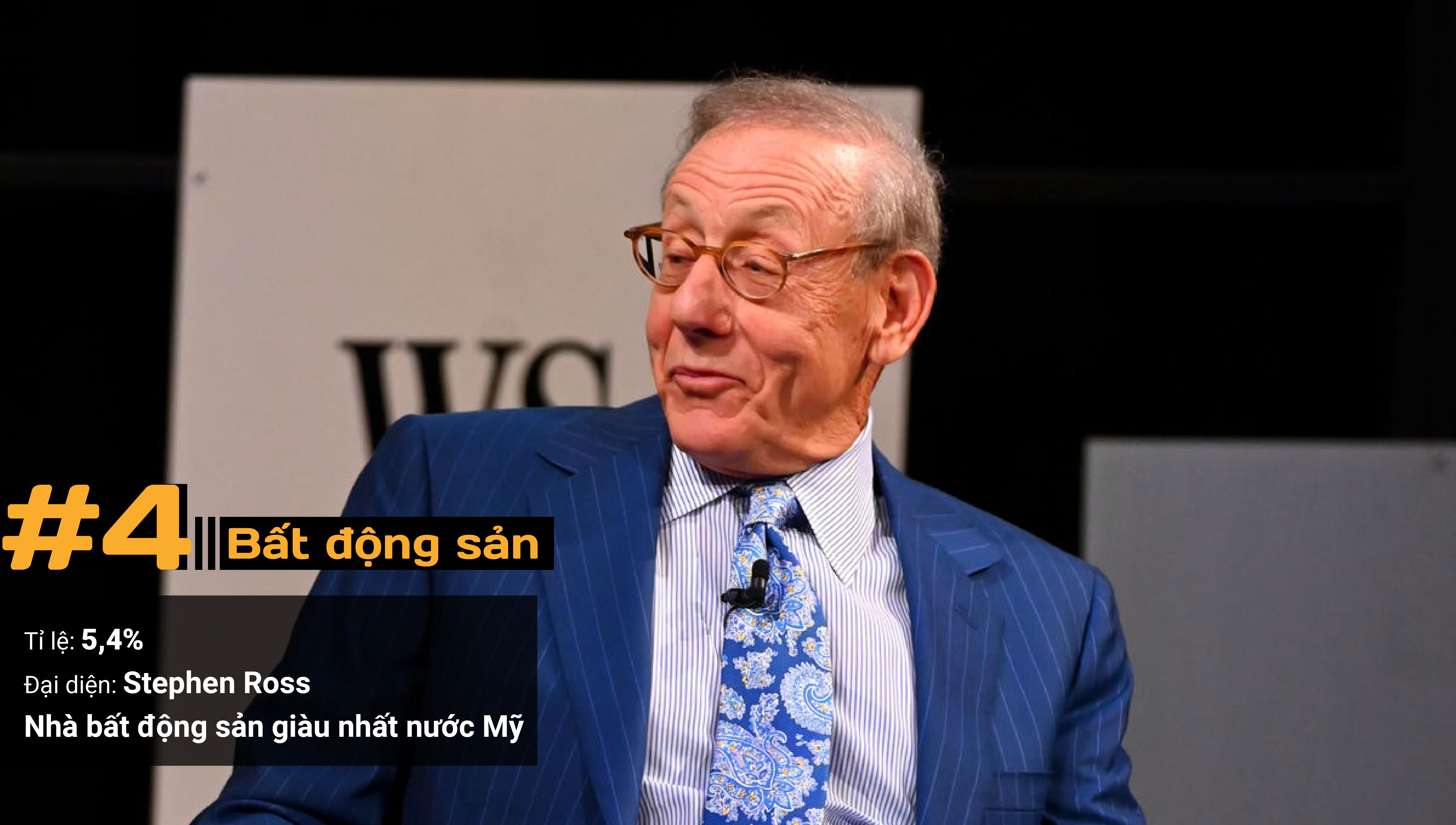 Muốn làm giàu nhanh nhất, đây là 10 ngành đáng chú ý - Ảnh 7. Muốn làm giàu nhanh nhất, đây là 10 ngành đáng chú ý - Ảnh 7.