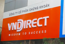 Dự báo VN-Index dao động vùng 840 – 920 điểm, VNDirect đặt chỉ tiêu lãi tăng nhẹ lên 405 tỉ đồng
