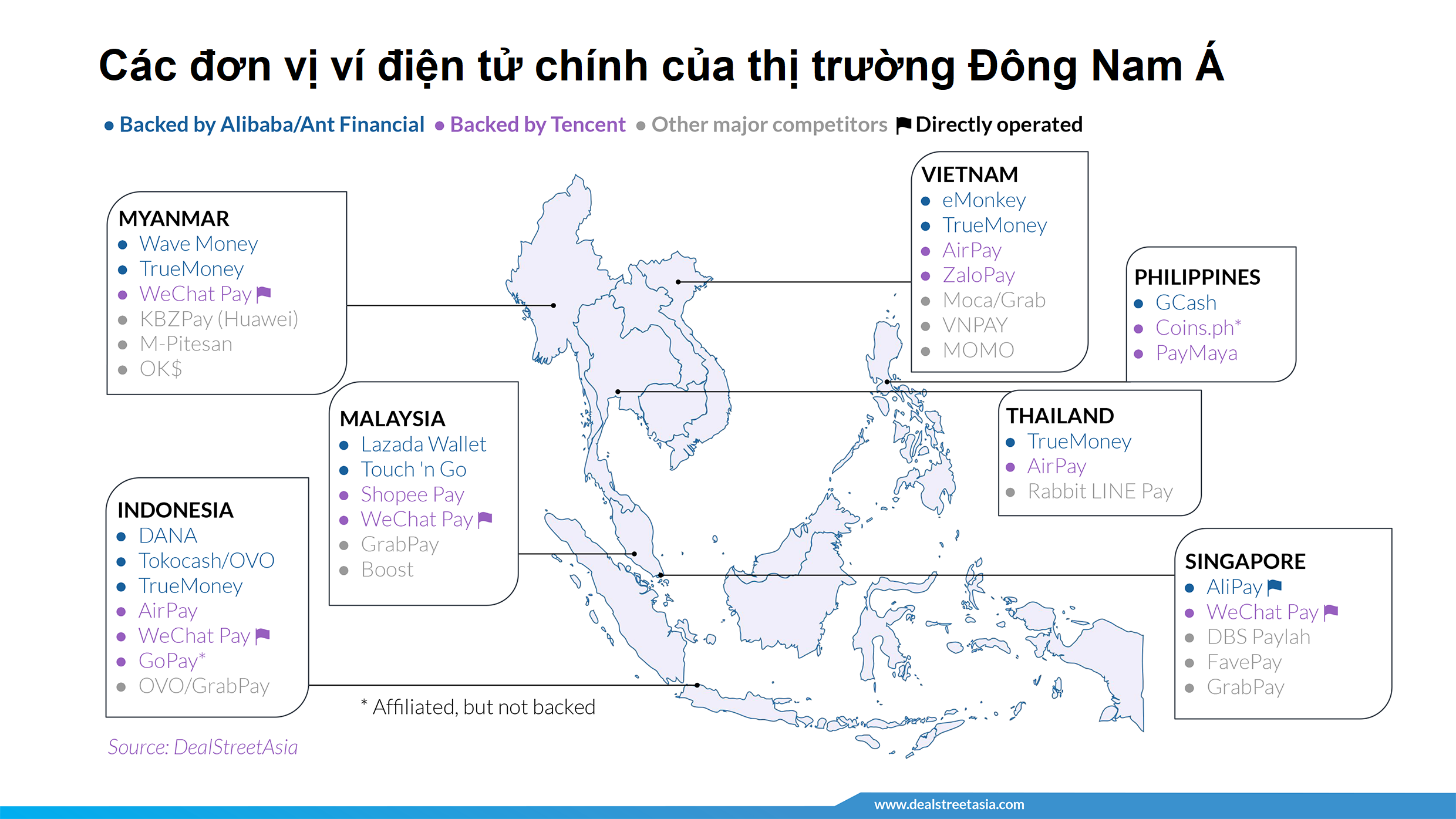 Nhiều ví điện tử tại Việt Nam được hậu thuẫn từ Alibaba và Tencent - Ảnh 4.