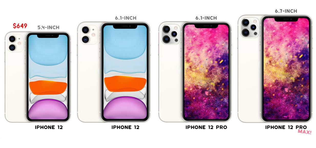 Apple sẽ 'lỡ hẹn' người dùng với iPhone 12 trong năm nay - Ảnh 2.