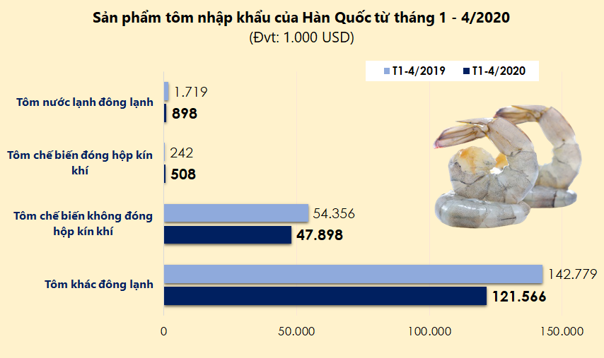 Đồ họa: TV Đồ họa: TV
