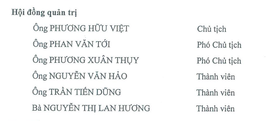 VietABank bổ sung hai thành viên HĐQT, thay Tổng Giám đốc điều hành - Ảnh 2. VietABank bổ sung hai thành viên HĐQT, thay Tổng Giám đốc điều hành - Ảnh 2.
