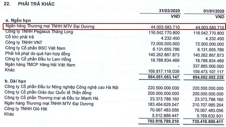 Sau phiên phúc thẩm, Ocean Group phải trả Oceanbank 44 tỉ đồng tiền thuê văn phòng - Ảnh 1. Sau phiên phúc thẩm, Ocean Group phải trả Oceanbank 44 tỉ đồng tiền thuê văn phòng - Ảnh 1.