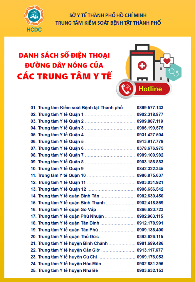 Người từ Đà Nẵng đến TP HCM từ 1/7 phải khai báo y tế và xét nghiệm Covid-19 - Ảnh 1.