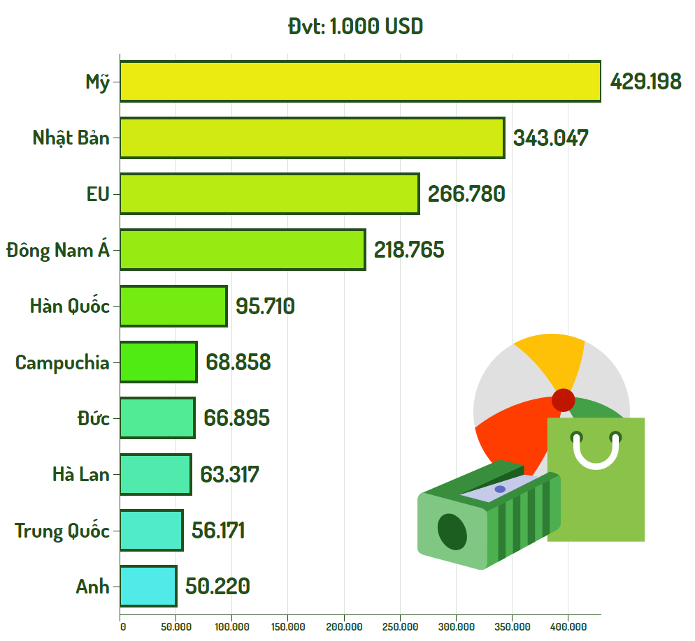 Đồ họa: TV Đồ họa: TV