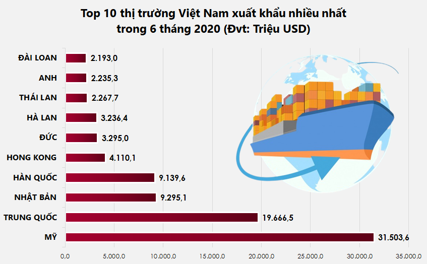 Đồ họa: TV Đồ họa: TV