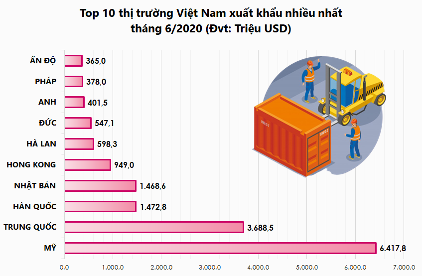 Đồ họa: TV Đồ họa: TV
