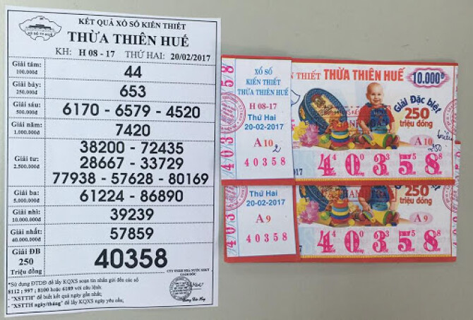 Thông Tin Xổ Số Giải Đặc Biệt Hôm Nay Mới Nhất 2020