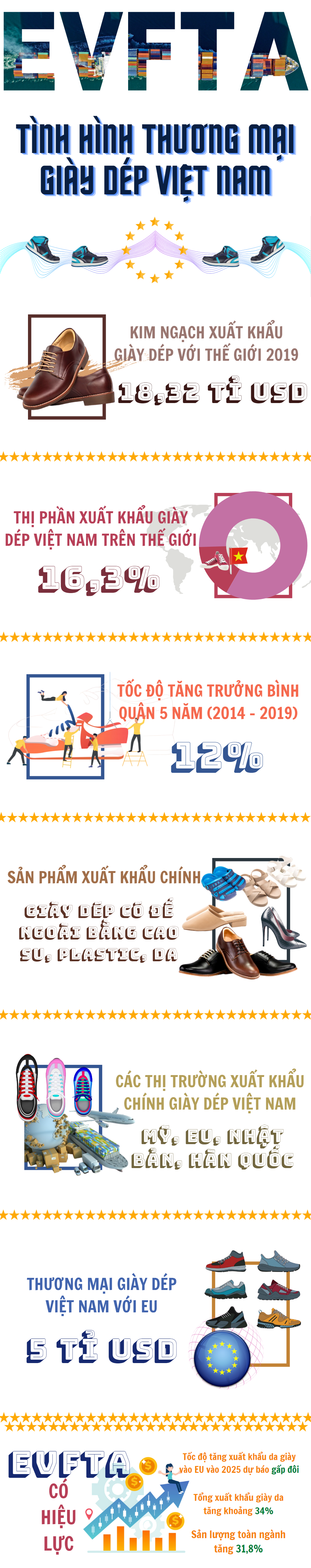 Đồ họa: TV