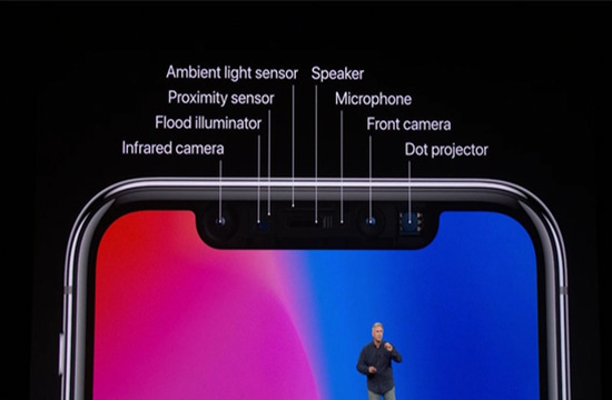 Face ID là gì, cách thức hoạt động của Face ID như thế nào? - Ảnh 2. Face ID là gì, cách thức hoạt động của Face ID như thế nào? - Ảnh 2.