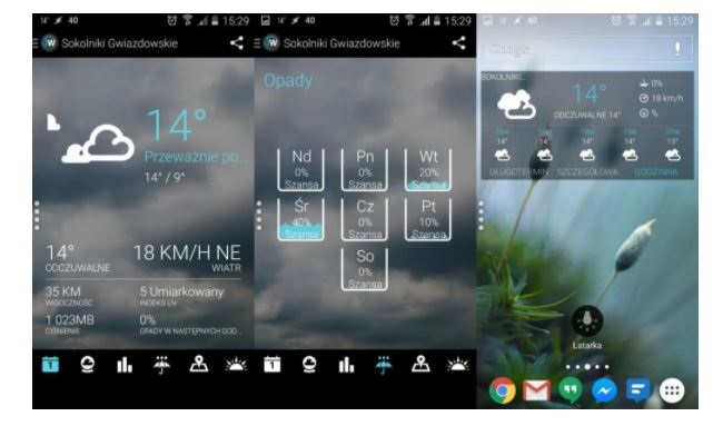 Tổng hợp những ứng dụng dự báo thời tiết hiện nay cho Android và iOS - Ảnh 5. Tổng hợp những ứng dụng dự báo thời tiết hiện nay cho Android và iOS - Ảnh 5.