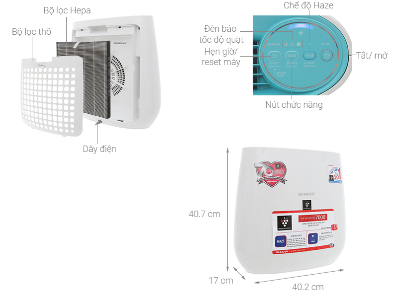 Nên mua máy lọc không khí hãng nào tốt nhất hiện nay? - Ảnh 2. Nên mua máy lọc không khí hãng nào tốt nhất hiện nay? - Ảnh 2.