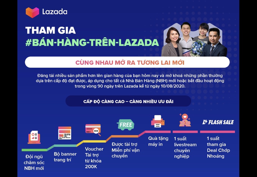 Lazada kết hợp cùng Trúc Nhân, Chi Pu và Châu Bùi ra mắt MV cổ động phòng chống dịch Covid-19 - Ảnh 5. Lazada kết hợp cùng Trúc Nhân, Chi Pu và Châu Bùi ra mắt MV cổ động phòng chống dịch Covid-19 - Ảnh 5.