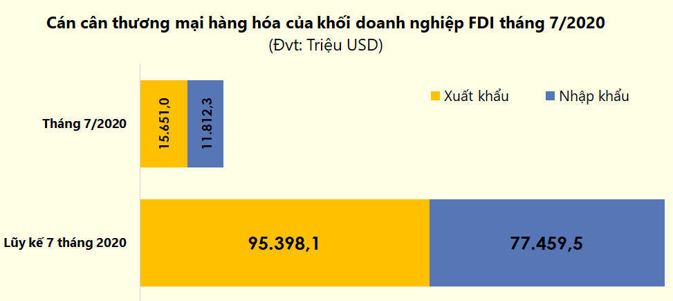 Đồ họa: TV Đồ họa: TV
