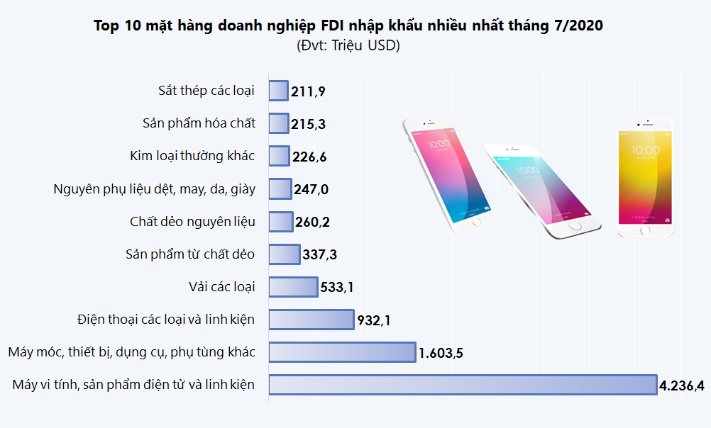Đồ họa: TV Đồ họa: TV
