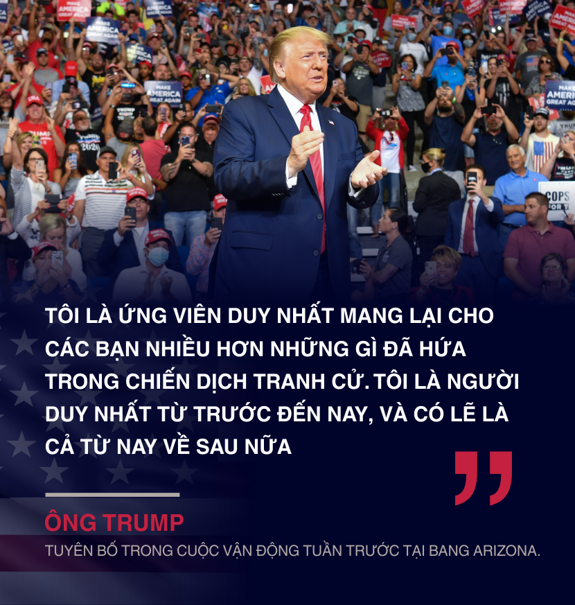 Ông Trump vẫn còn nhiều lời hứa dang dở với nước Mỹ - Ảnh 3. Ông Trump vẫn còn nhiều lời hứa dang dở với nước Mỹ - Ảnh 3.