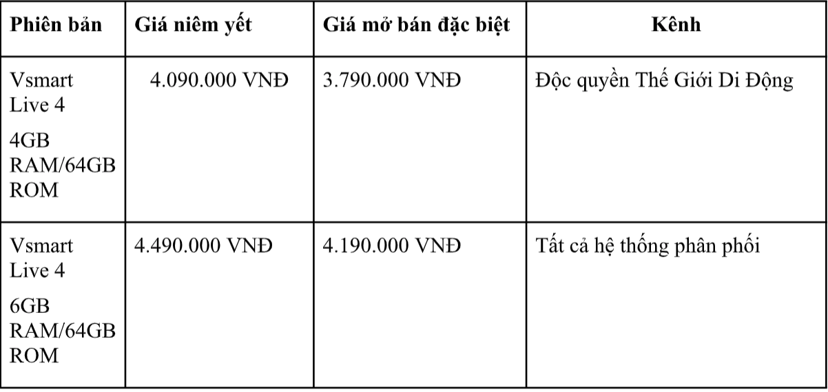 Vingroup trình làng điện thoại Vsmart Live 4 do chính kĩ sư Việt Nam thiết kế, giá từ 4 triệu đồng - Ảnh 3. Vingroup trình làng điện thoại Vsmart Live 4 do chính kĩ sư Việt Nam thiết kế, giá từ 4 triệu đồng - Ảnh 3.