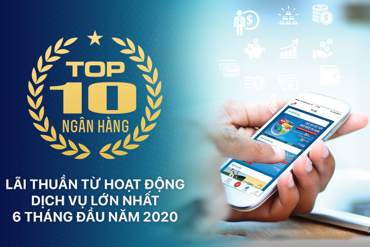 TOP 10 ngân hàng lãi nhiều nhất từ mảng dịch vụ trong năm 2019 - Ảnh 1. TOP 10 ngân hàng lãi nhiều nhất từ mảng dịch vụ trong năm 2019 - Ảnh 1.