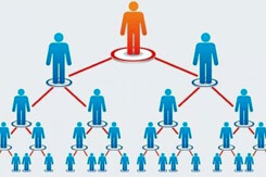 Thêm một công ty bán hàng đa cấp dừng hoạt động