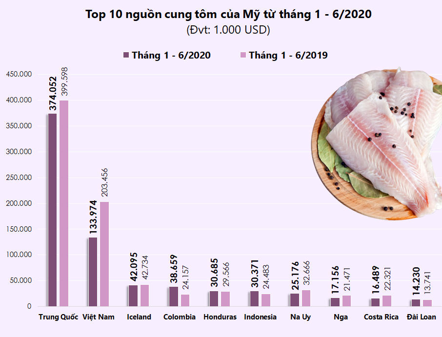 Đồ họa: TV Đồ họa: TV